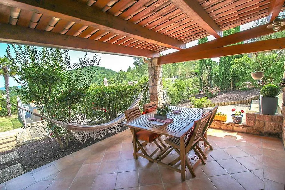 Villa Les clèdes du Mazel à Banne